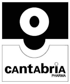 cantabria PHARMA