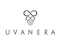 UVANERA