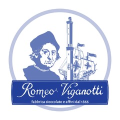 Romeo Viganotti fabbrica cioccolato e affini dal 1866