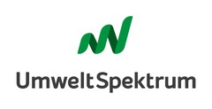 Umwelt Spektrum