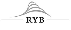 RYB