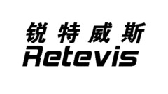 Retevis