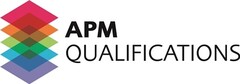 APM QUALIFICATIONS