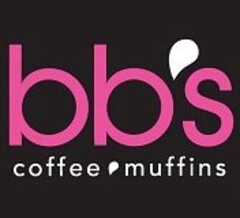 BB'S COFFEE MUFFINS