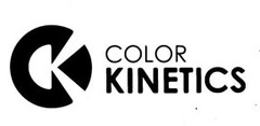 COLOR KINETICS