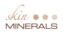 skin MINERALS