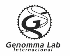 Genomma Lab Internacional