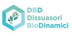 DBD Dissuasori BioDinamici