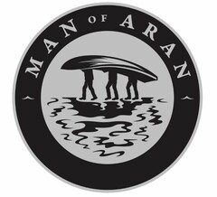 MAN OF ARAN