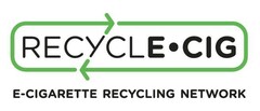RECYCLE CIG E-CIGARETTE RECYCLING NETWORK