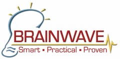 BRAINWAVE Smart-Practical-Proven