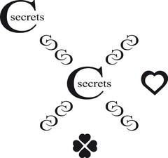 C secrets