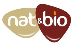 NAT & BIO