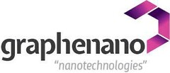 GRAPHENANO NANOTECHNOLOGIES