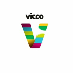 vicco