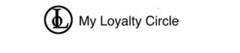 My Loyalty Circle