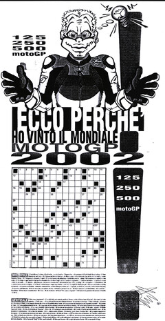 ECCO PERCHÈ HO VINTO IL MONDIALE MOTOGP 2002