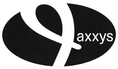 axxys