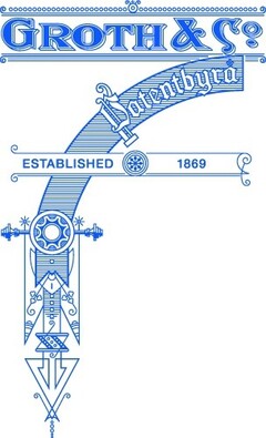 GROTH & Co Patentbyrå ESTABLISHED 1869