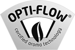OPTI-FLOW
certified aroma technology