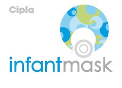 Cipla infantmask