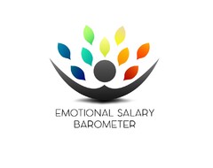 EMOTIONAL SALARY BAROMETER