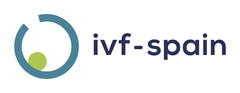 ivf-spain