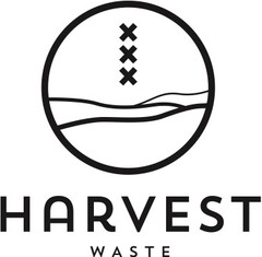 Harvest Waste