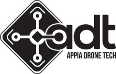 adt APPIA DRONE TECH