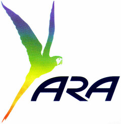 ARA