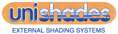 unishades EXTERNAL SHADING SYSTEMS