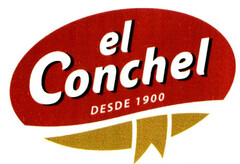 el Conchel desde 1900