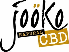 joöko NATURAL CBD