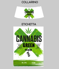 CANNABIS GREEN POWER 420 Birra Bier Bière Cerveza Alc.7.2% Cl 330 collarino  etichetta