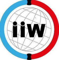 iiw