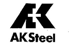 A+K AK Steel