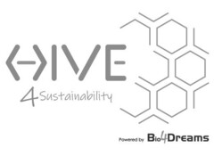 Hive4Sustainability Powered by Bio4Dreams