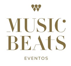 MUSIC BEATS EVENTOS