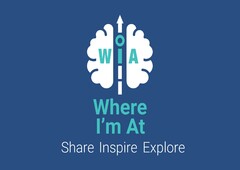 WIA Where I'm At Share Inspire Explore