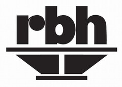 rbh