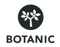 BOTANIC