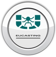 EUCASTING