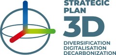STRATEGIC PLAN 3D DIVERSIFICATION DIGITALISATION DECARBONIZATION