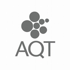 AQT