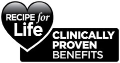 RECIPE FOR LIFE CLINICALLY PROVEN BENEFITS
