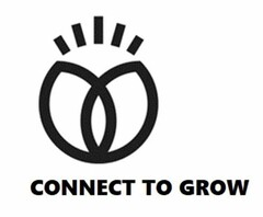 CONNECT TO GROW