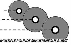 MULTIPLE ROUNDS SIMULTANEOUS BURST