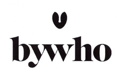 bywho