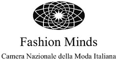 FASHION MINDS - CAMERA NAZIONALE DELLA MODA ITALIANA