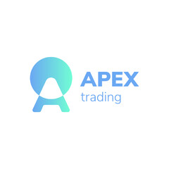 APEX trading